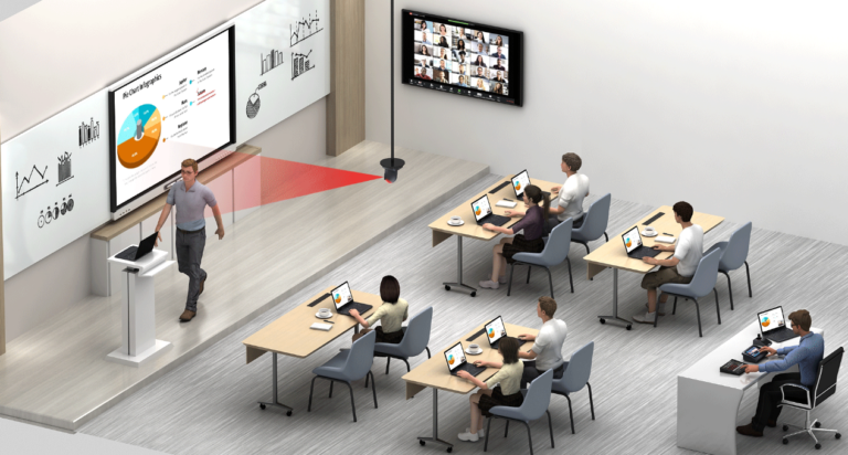 education SaaS software for hybrid classrooms